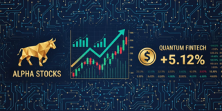 农夫山泉股价走势图